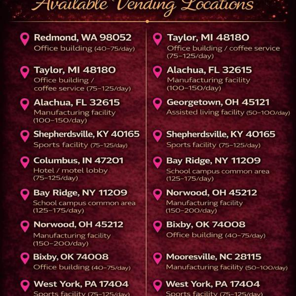 Locations available