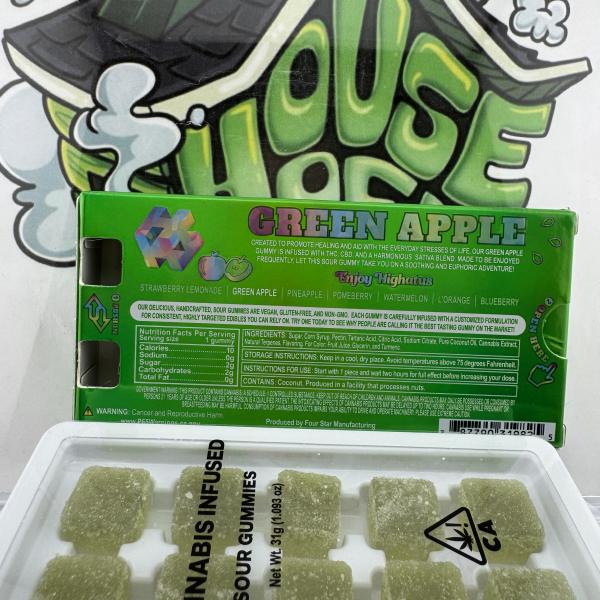 CBX: Highactus Infused Gummy