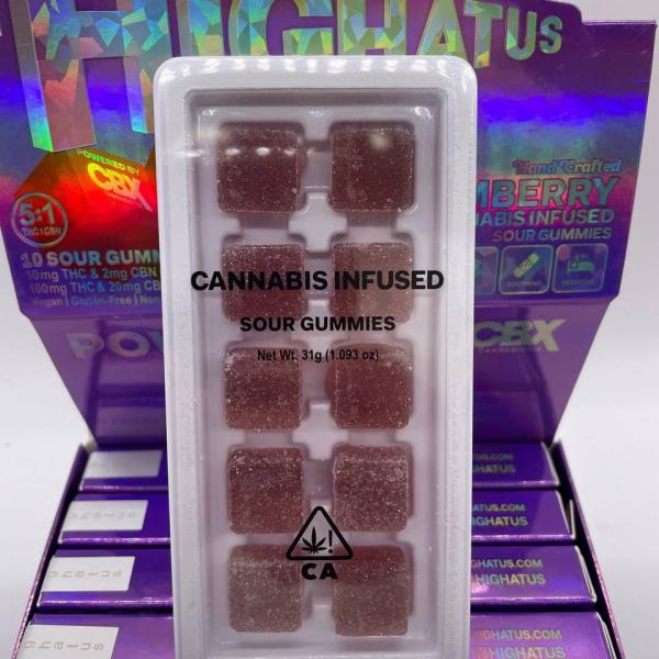 HIGHATUS gummies by Cannabiotix