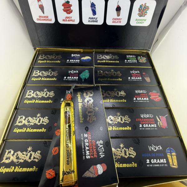 Besos  Reps