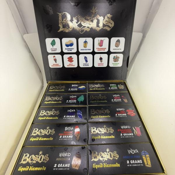 Besos  Reps
